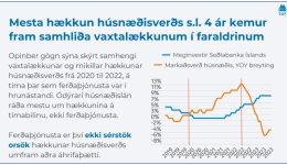 Staðreyndir um ferðaþjónustu og húsnæðisverð