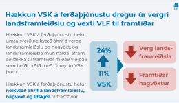 Staðreyndir um ferðaþjónustu og virðisaukaskatt